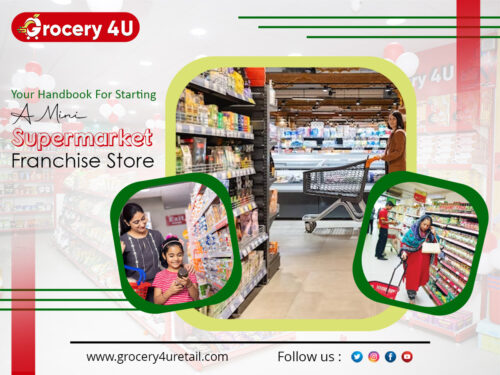 Your Handbook For Starting A Mini Supermarket Franchise Store