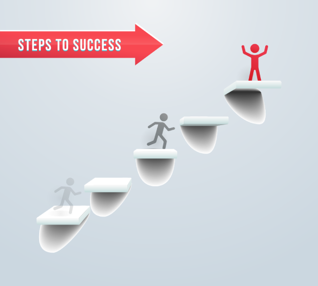 success-story